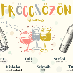 Fröccsözön