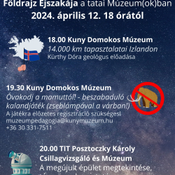 Földrajz Éjszakája
